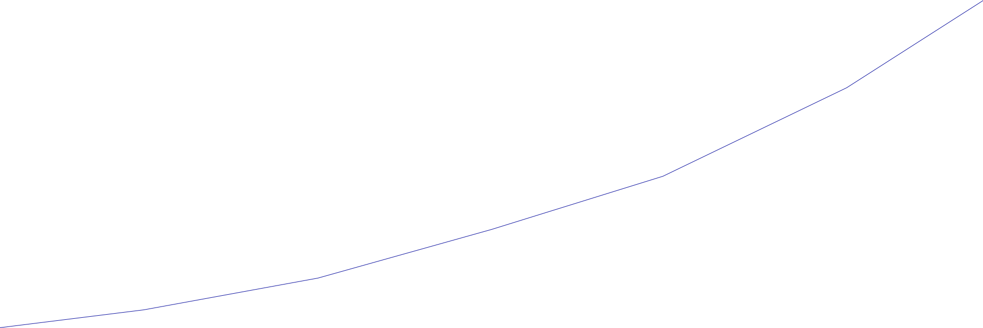 gcon3_07