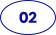 gcon4_right_item_num